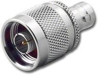 BNC adapter
